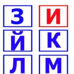 Samoglasnici i suglasnici slova i zvukovi Suglasnička slova i glasovi u ruskom jeziku